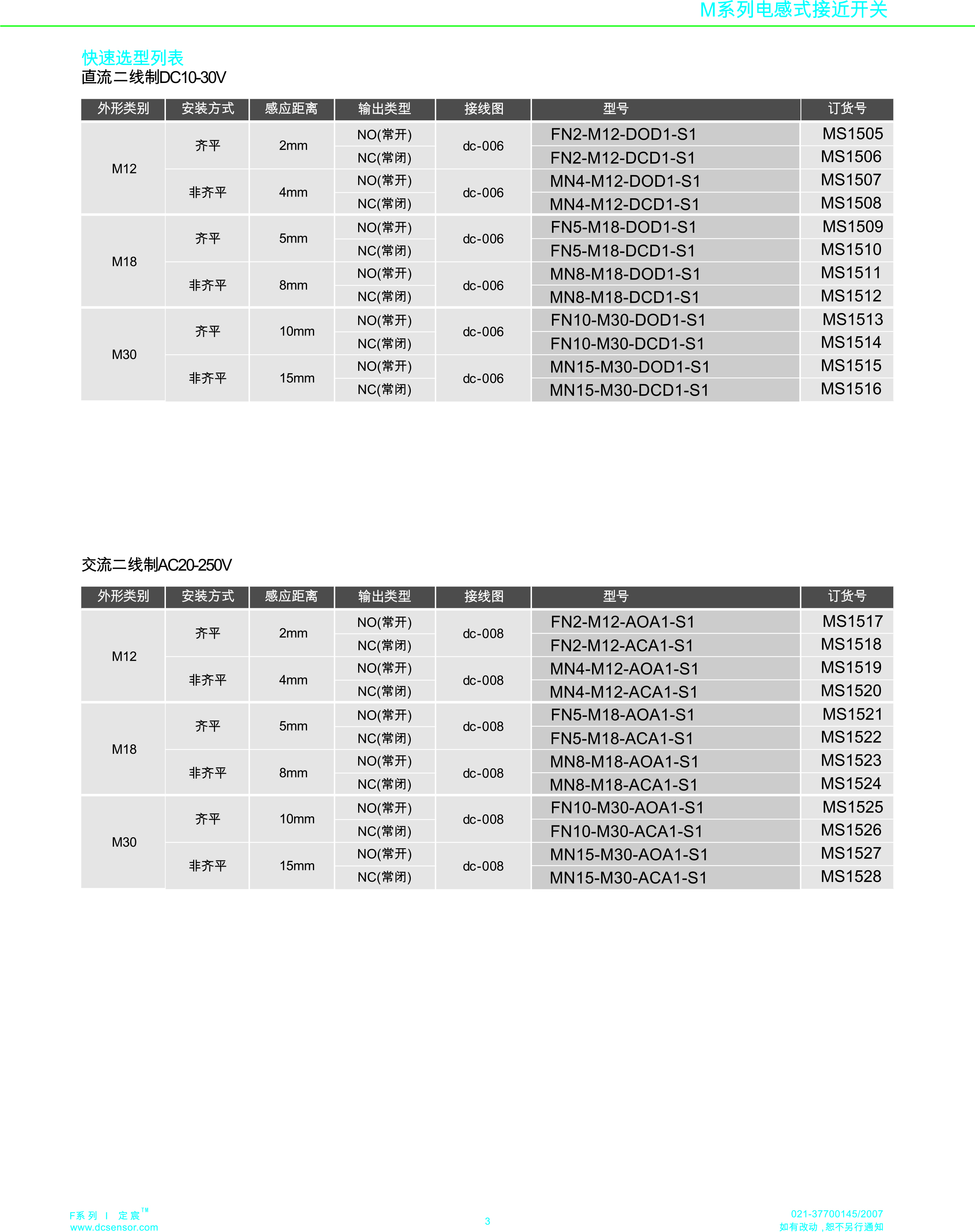 耐高溫+160度接近開(kāi)關(guān)