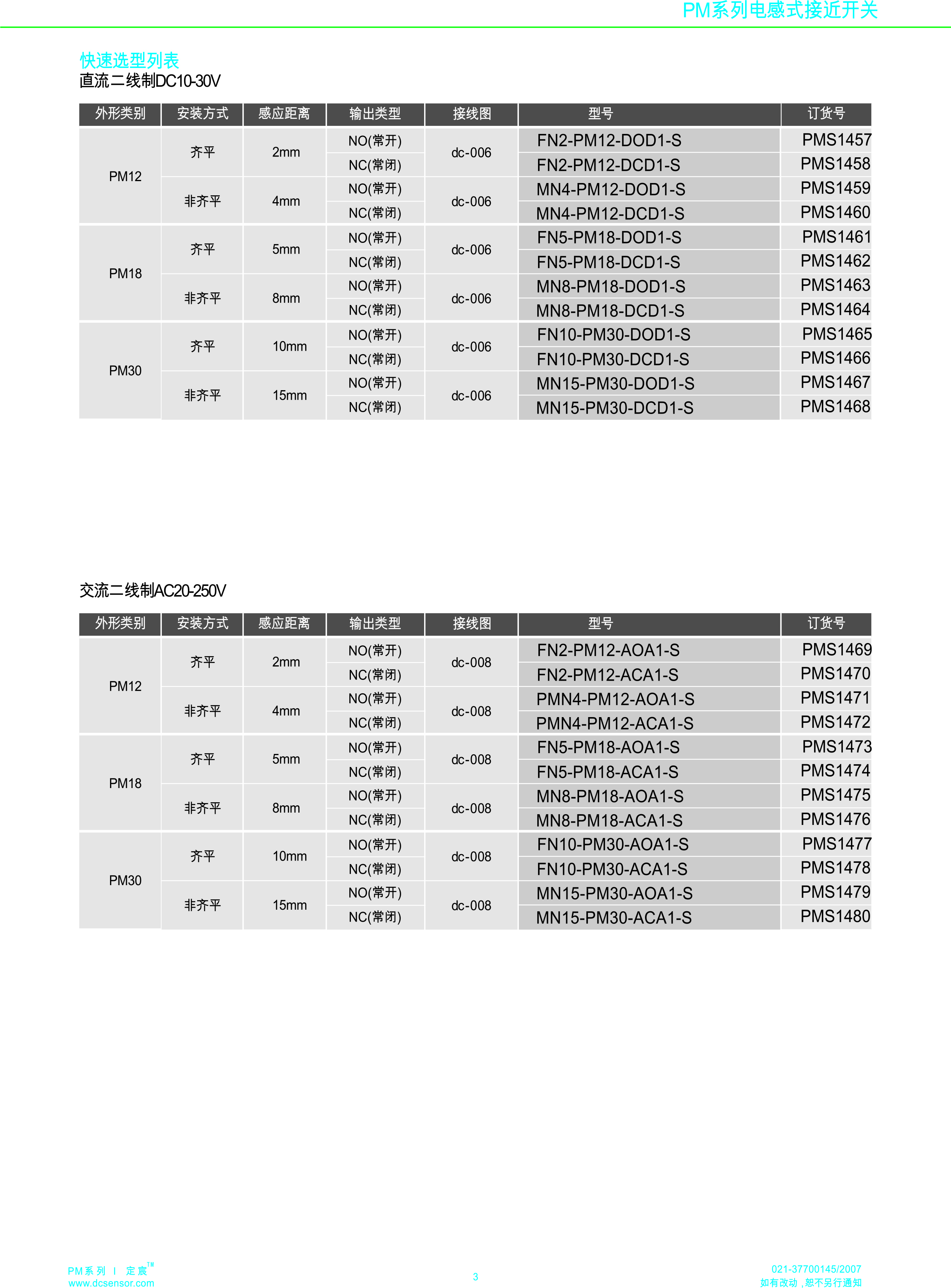 防腐耐高溫+150度接近開(kāi)關(guān)